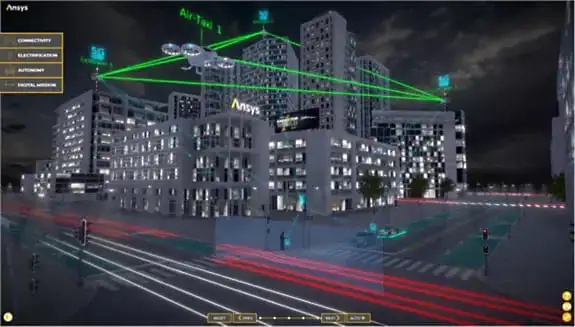 Ilustración de una simulación de una Red urbana 5G utilizando el Software Ansys HFSS