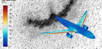 Fluent Aero Workspace: GUI de Aerodinámica Personalizada