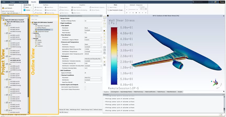 Interfaz de usuario de Fluent Aero que muestra la vista del proyecto, la vista del esquema y el panel de gráficos