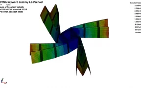 Simulación de los contornos de la velocidad resultante en una matriz desplegable.